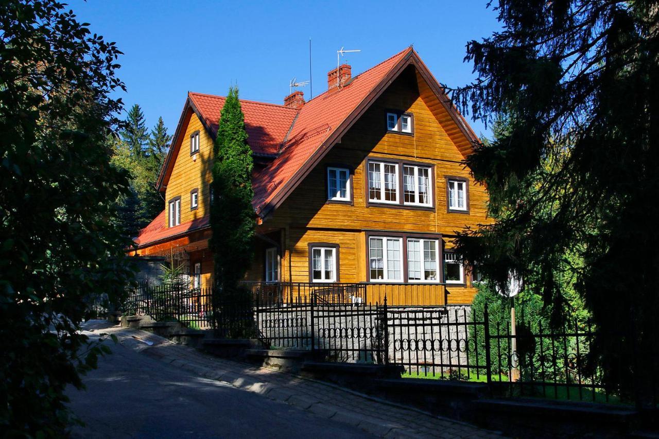 1910 * Karpacz
